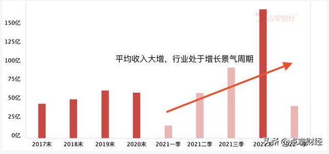 生物降解塑料國標(biāo)6月起實(shí)施，降解塑料行業(yè)將強(qiáng)勢爆發(fā)